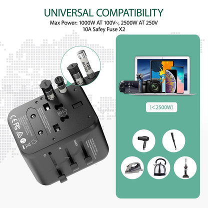 International Travel Adapter with 2 USB Ports All-In-One Travel Charger Power Adapter EU/UK/USA/AUS Plug for Travel