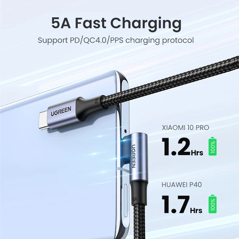 UGREEN 100W USB C To Type C Cable for iPhone 15 Macbook Samsung Xiaomi POCO Games Angle PD Fast Charging Cable Data USB Cable 5A