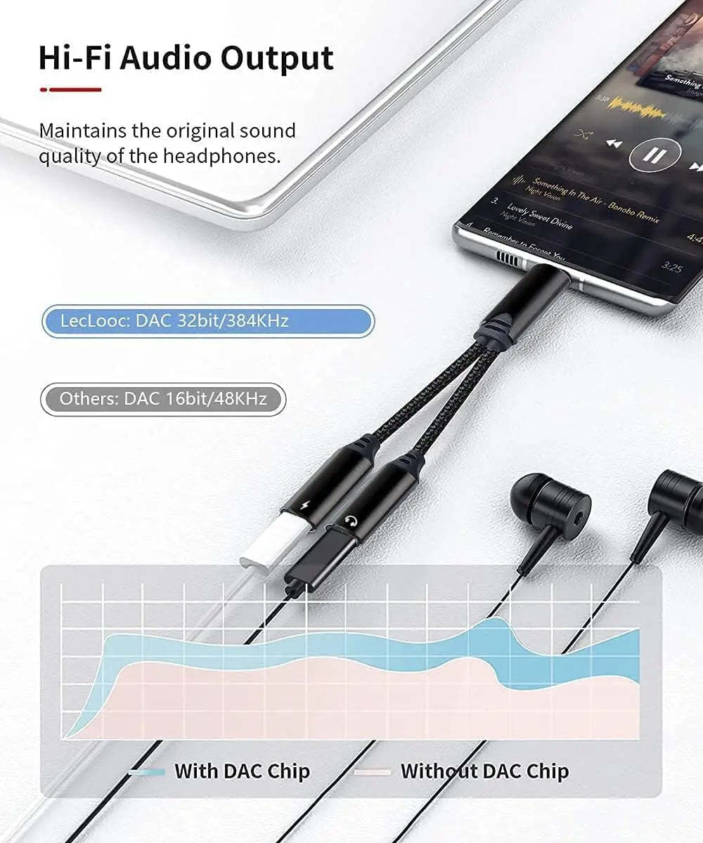 New 2 IN USB C Type C Splitter to Dual Type USB C Headphone Jack Audio Adapter Fast Charging 60W for Samsung iPhone 15 Huawei