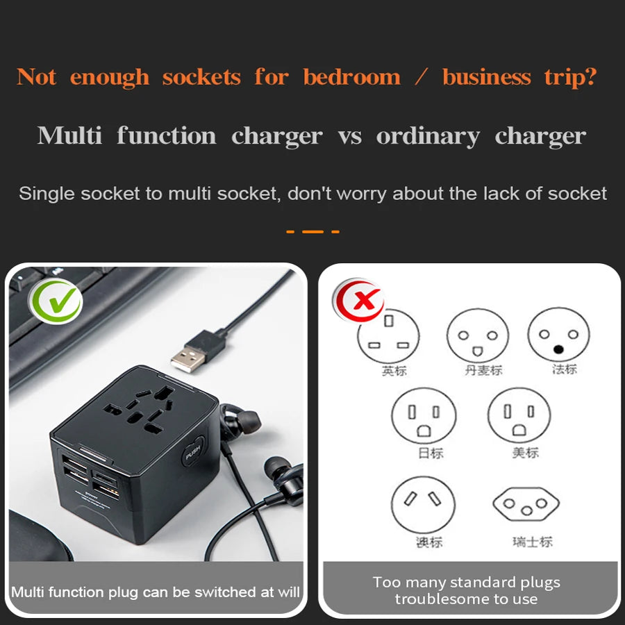 Universal Travel Adapter 5-in-1 Travel Charger Plug with USB Type-C Fast Charging Multi-function EU/UK/USA/AUS